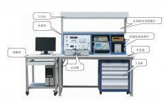 FC-08A可編程器件電子產(chǎn)品設(shè)計(jì)與制作實(shí)訓(xùn)考核裝置