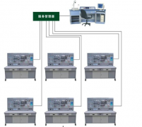 FC-02B網(wǎng)絡(luò)化智能型維修電工電氣控制技能實(shí)訓(xùn)智能考核裝置