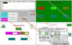 物聯網自動化應用軟件