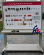  FC-QC-032汽車線束連接器、接插器示教板