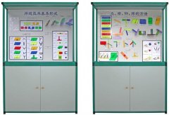  FC-10型《焊、鉚工工藝學(xué)》示教陳列柜